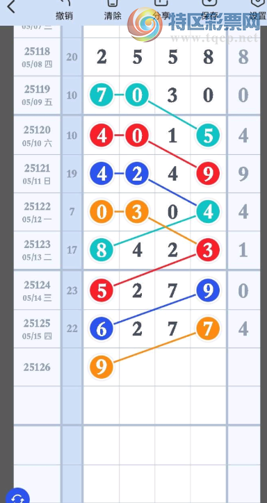 [������] 25126�ڣ�����Ϊ����ͼ�桿962 / ����:������ԵĪ���� / ����ID:1056051