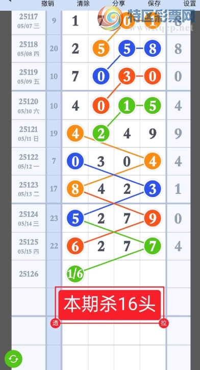 [������] 25126�ڣ�����Ϊ����ͼ�桿704 / ����:������ԵĪ���� / ����ID:1056051