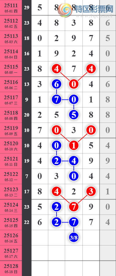 [������] 25126�ڣ���үү����ͷ������6��ͷ�С�ͼ�桿174 / ����:����EO24681 / ����ID:1056131