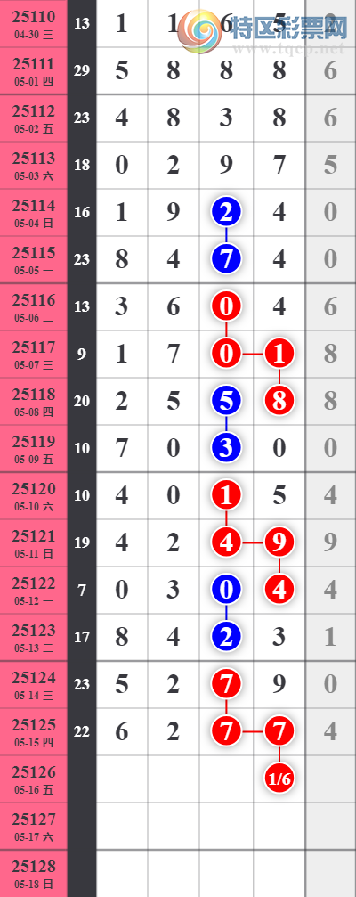 [������] 25126�ڣ���үү����ͷ������6��ͷ�С�ͼ�桿589 / ����:����EO24681 / ����ID:1056131