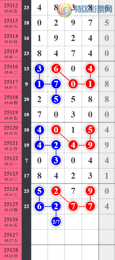 [������] 25126�ڣ���үү����ͷ������6��ͷ�С�ͼ�桿76 / ����:����EO24681 / ����ID:1056131