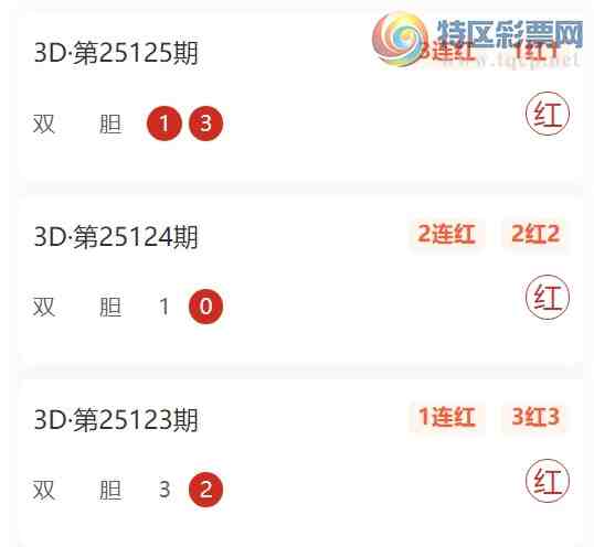 [����3D] 25126�ڣ����Ĺ�����10��˫����10��5 �Ƽ�~293 / ����:���Ĺ� / ����ID:1055728