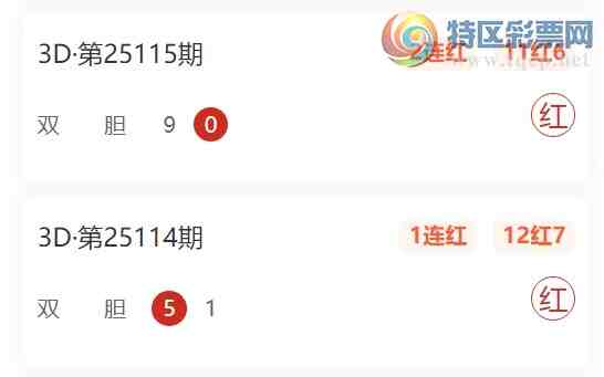 [����3D] 25126�ڣ����Ĺ�����10��˫����10��5 �Ƽ�~141 / ����:���Ĺ� / ����ID:1055728