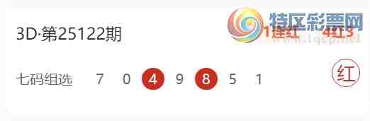 [����3D] 25126�ڣ�÷����ѡ3D���룡��ע�㲥���ݲ�����502 / ����:÷�� / ����ID:1055719