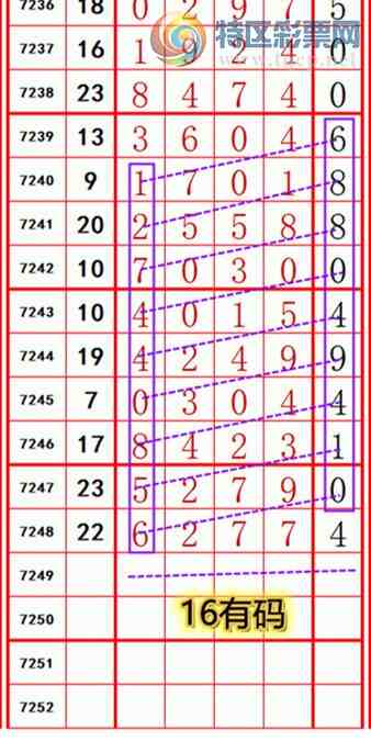 [������] 25127�ڣ����������롿128 / ����:��374748 / ����ID:1056145