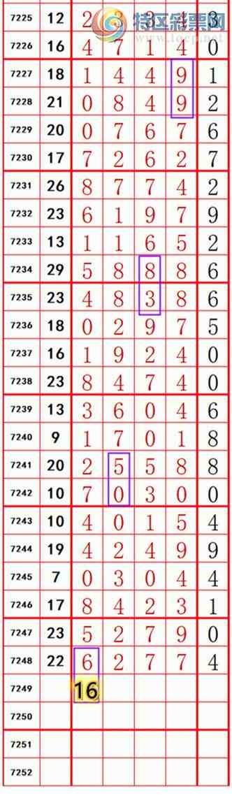 [������] 25127�ڣ����������롿115 / ����:��374748 / ����ID:1056145