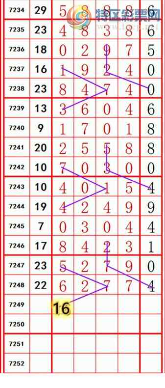 [������] 25127�ڣ����������롿376 / ����:��374748 / ����ID:1056145