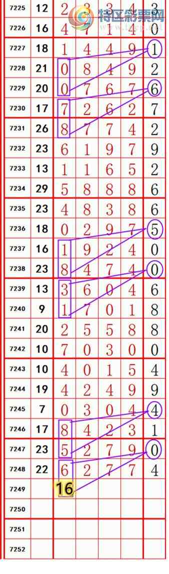 [������] 25127�ڣ����������롿990 / ����:��374748 / ����ID:1056145