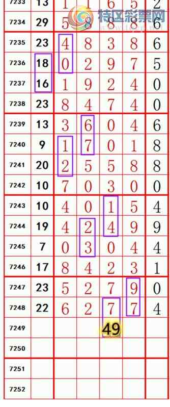 [������] 25127�ڣ����������롿169 / ����:��374748 / ����ID:1056145