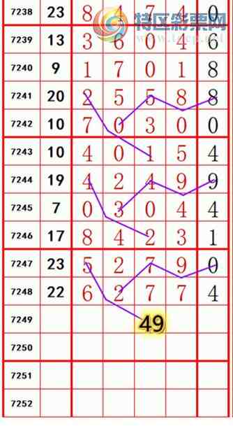 [������] 25127�ڣ����������롿820 / ����:��374748 / ����ID:1056145