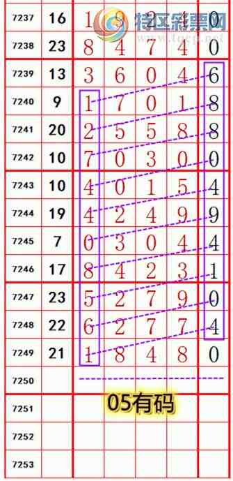 [������] 25127�ڣ����������롿58 / ����:��374748 / ����ID:1056145