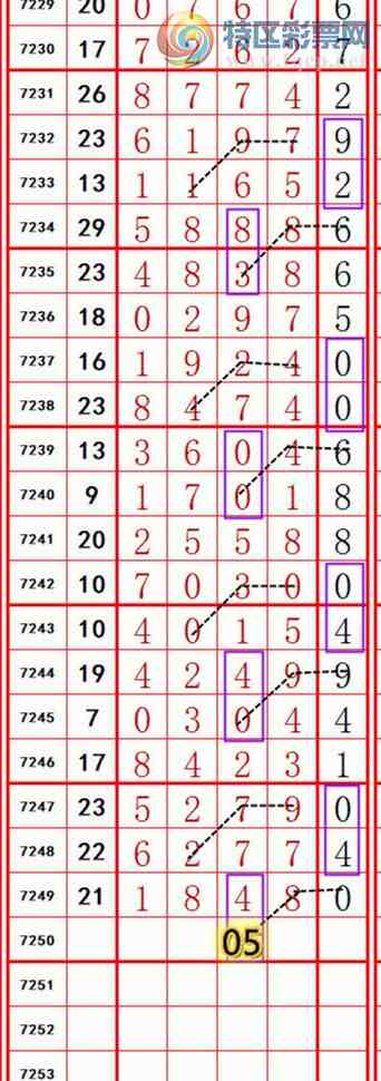 [������] 25127�ڣ����������롿316 / ����:��374748 / ����ID:1056145