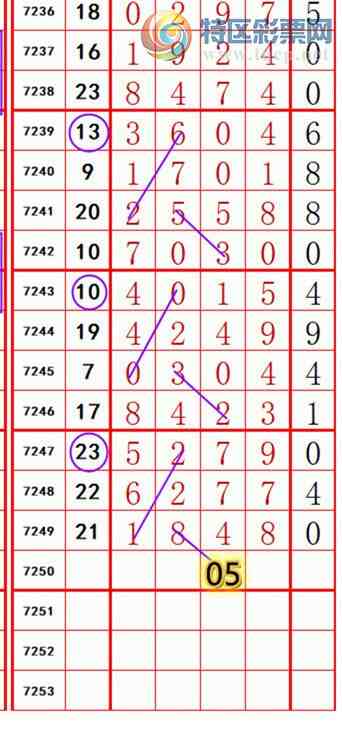 [������] 25127�ڣ����������롿523 / ����:��374748 / ����ID:1056145