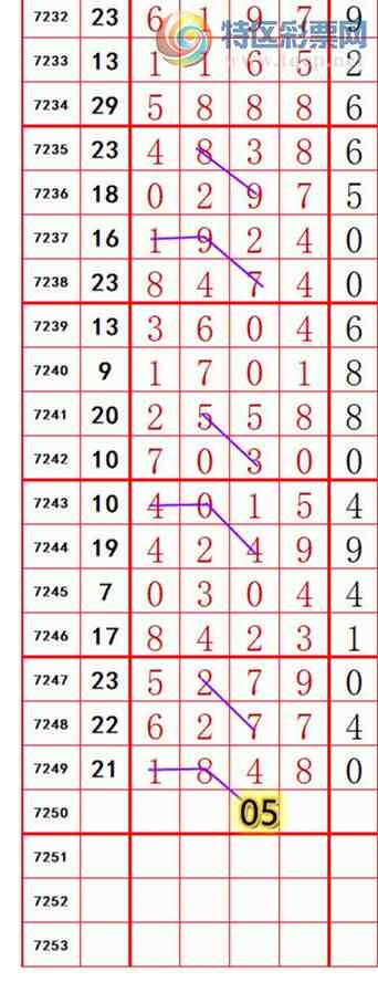 [������] 25127�ڣ����������롿721 / ����:��374748 / ����ID:1056145