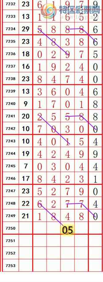 [������] 25127�ڣ����������롿838 / ����:��374748 / ����ID:1056145