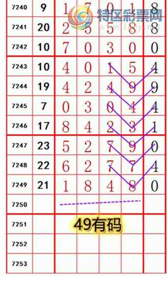 [������] 25127�ڣ����������롿957 / ����:��374748 / ����ID:1056145