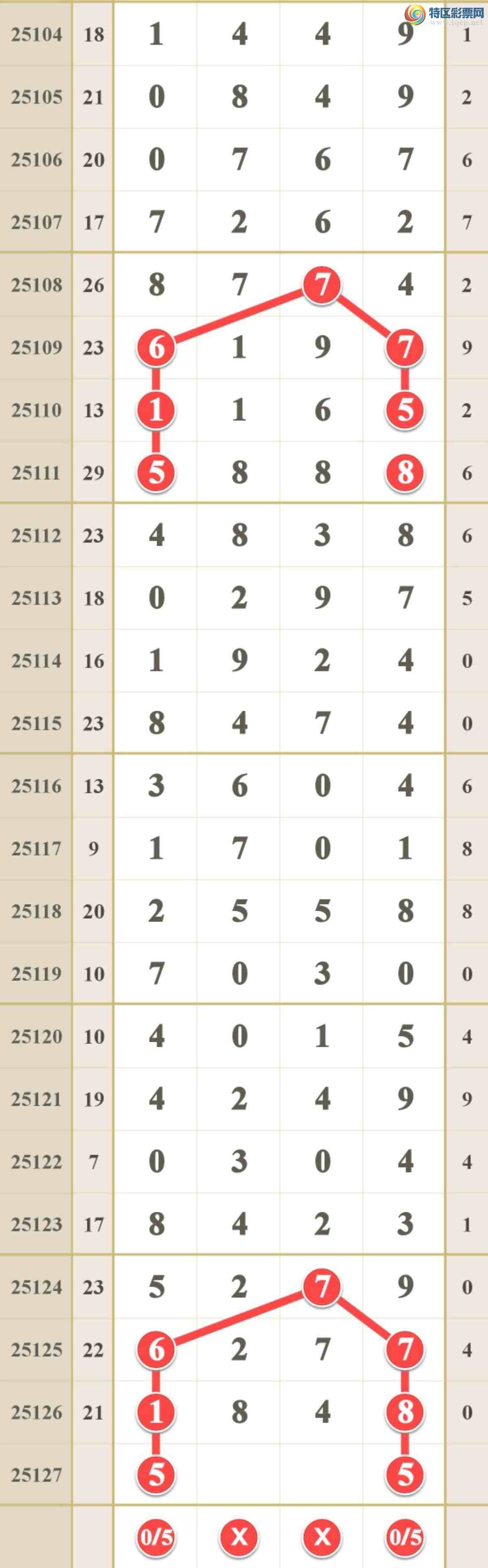 [] 25127ڣڵһ1ͷɹˬͼ桿187 / :808 / ID:1056325