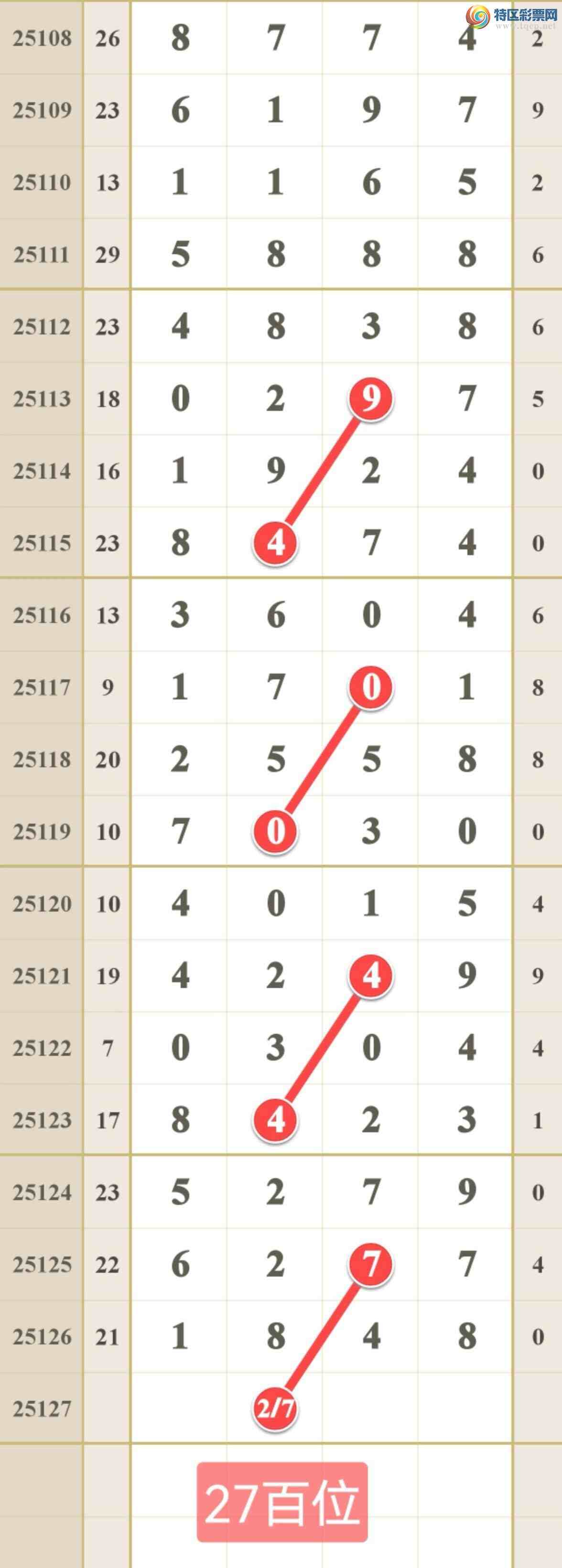 [] 25127ڣڵһ1ͷɹˬͼ桿508 / :808 / ID:1056325