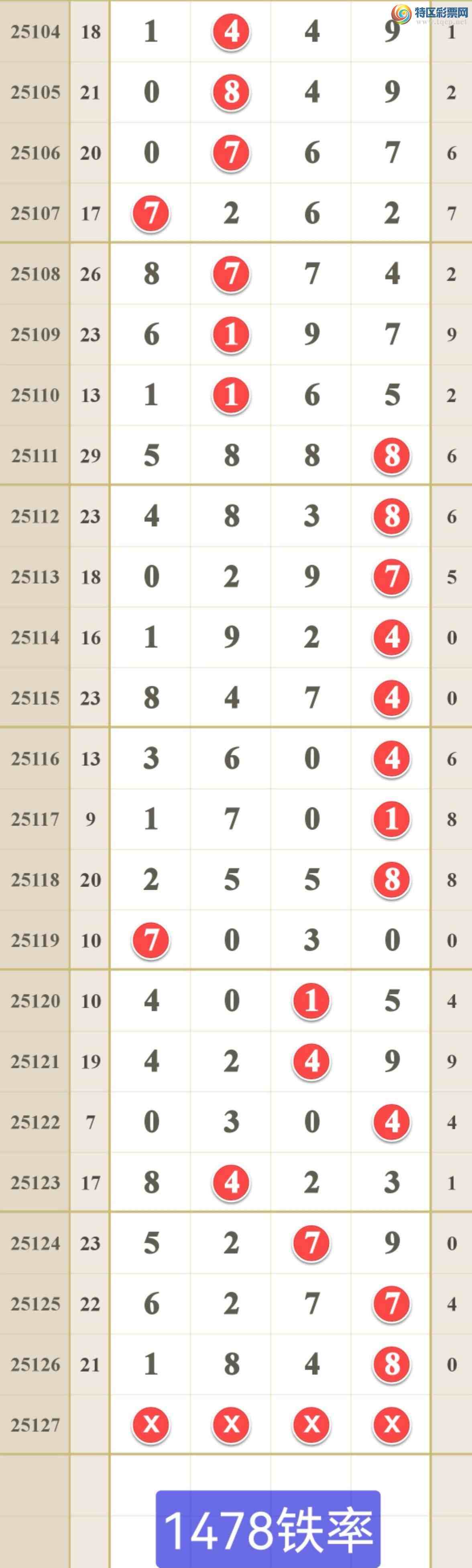 [] 25127ڣڵһ1ͷɹˬͼ桿993 / :808 / ID:1056325