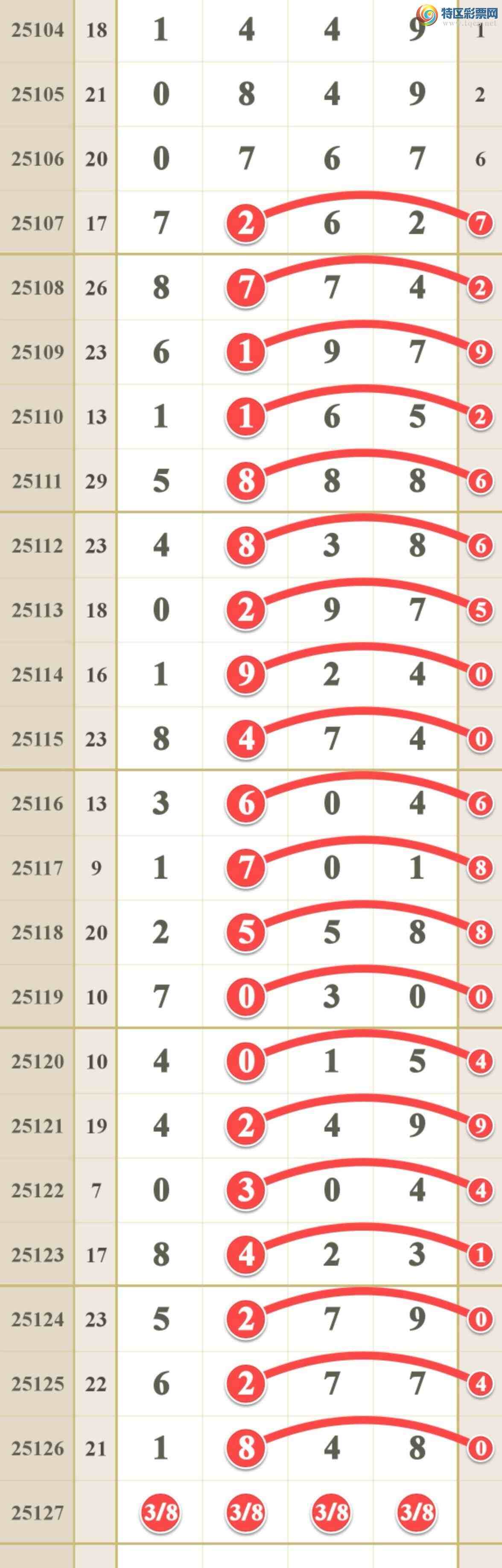 [] 25127ڣڵһ1ͷɹˬͼ桿39 / :808 / ID:1056325