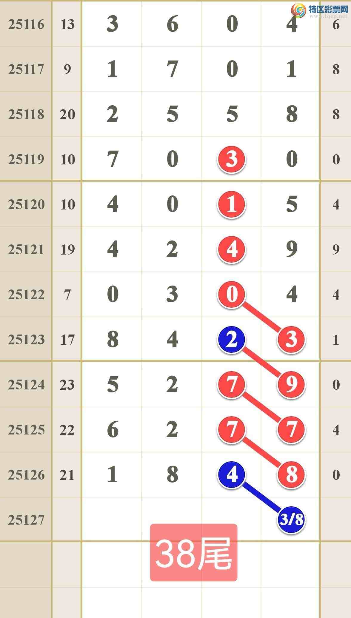 [] 25127ڣڵһ1ͷɹˬͼ桿732 / :808 / ID:1056325