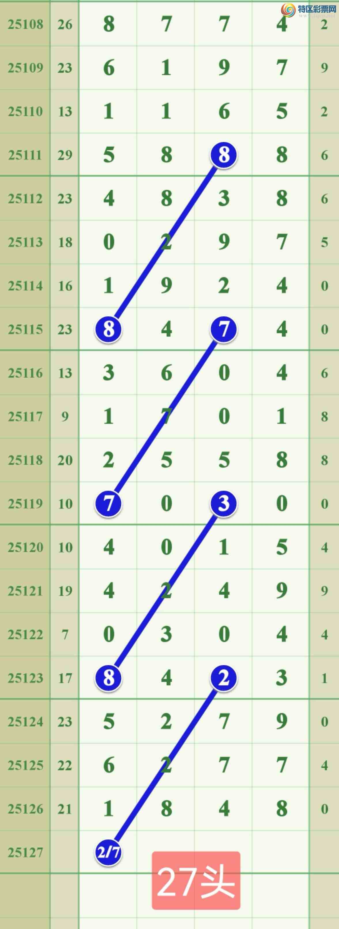 [] 25127ڣڵһ1ͷɹˬͼ桿820 / :808 / ID:1056325