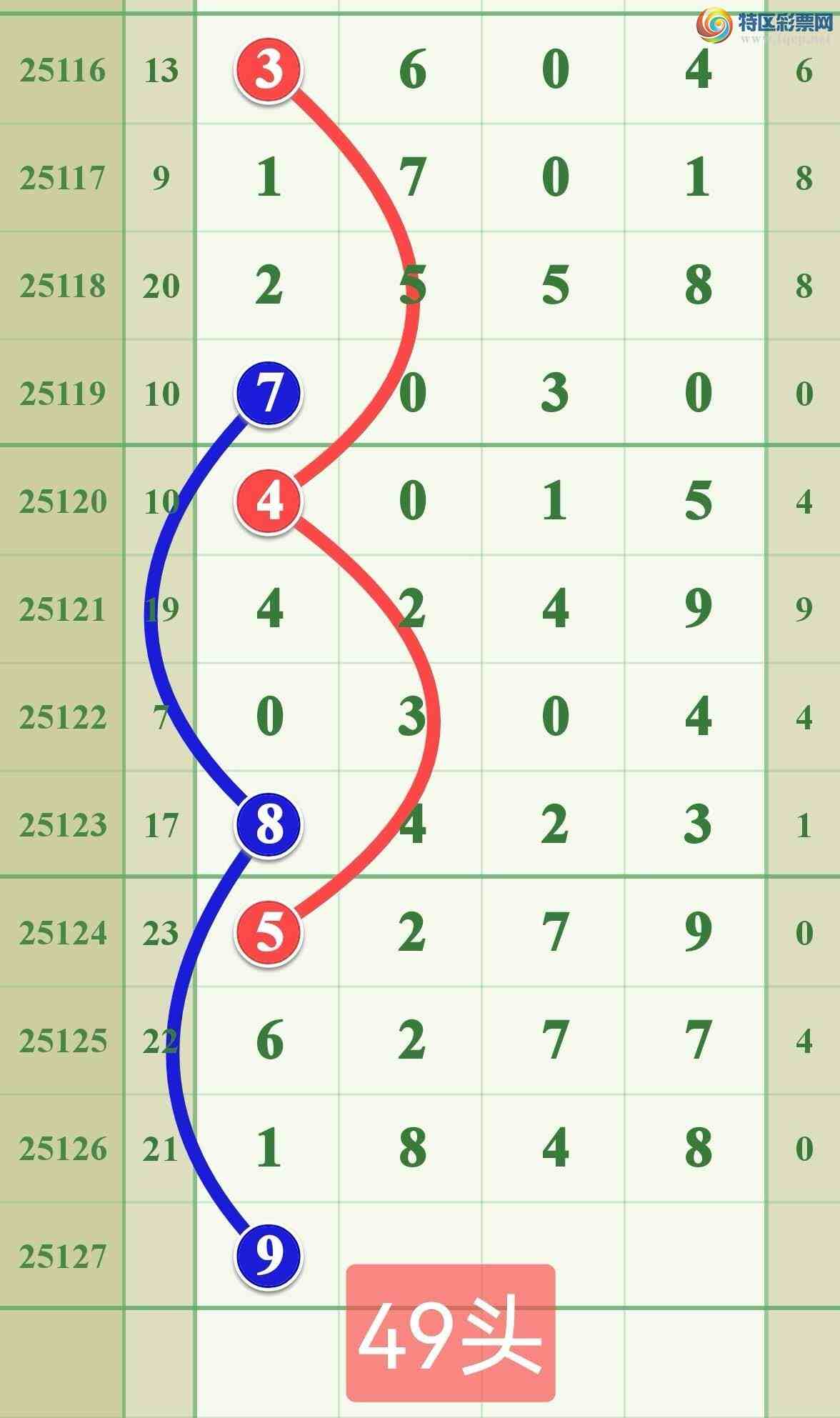 [] 25127ڣڵһ1ͷɹˬͼ桿748 / :808 / ID:1056325