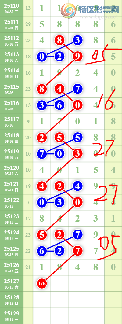 [������] 25127�ڣ��������ˡ����ɷ��� �Ӽ���1XX8��ͼ�桿405 / ����:������ / ����ID:1056344