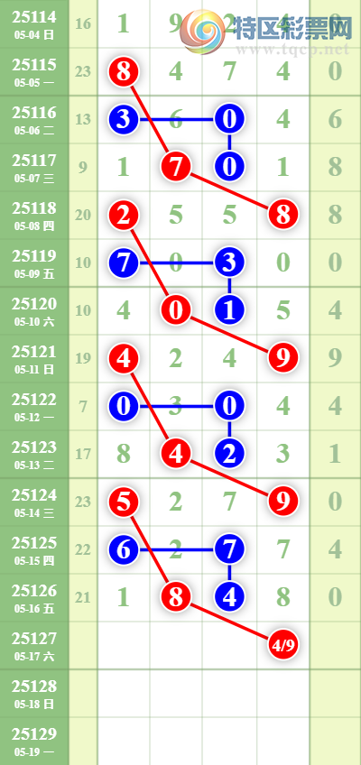 [������] 25127�ڣ��������ˡ����ɷ��� �Ӽ���1XX8��ͼ�桿664 / ����:������ / ����ID:1056344