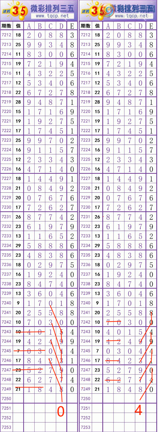 [������] 25127�ڣ����� �� �� �� �� ���Ͼ��� ��ͼ�桿884 / ����:��׼���� / ����ID:1056370