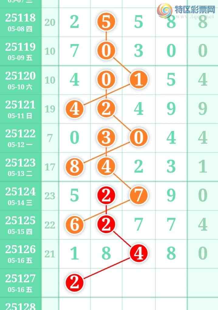 [������] 25127�ڣ��Ϻ�һ�����Ƽ����ɲο���ͼ�桿68 / ����:�Ϻ�һ�� / ����ID:1056516