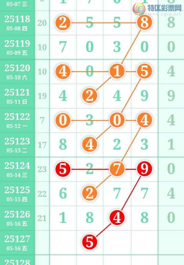 [������] 25127�ڣ��Ϻ�һ�����Ƽ����ɲο���ͼ�桿787 / ����:�Ϻ�һ�� / ����ID:1056516