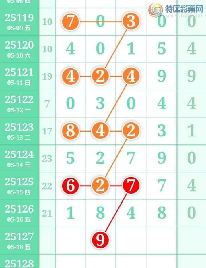 [������] 25127�ڣ����ǵ�½���ù��ɲο���ͼ�桿978 / ����:���ǵ�½ / ����ID:1056517