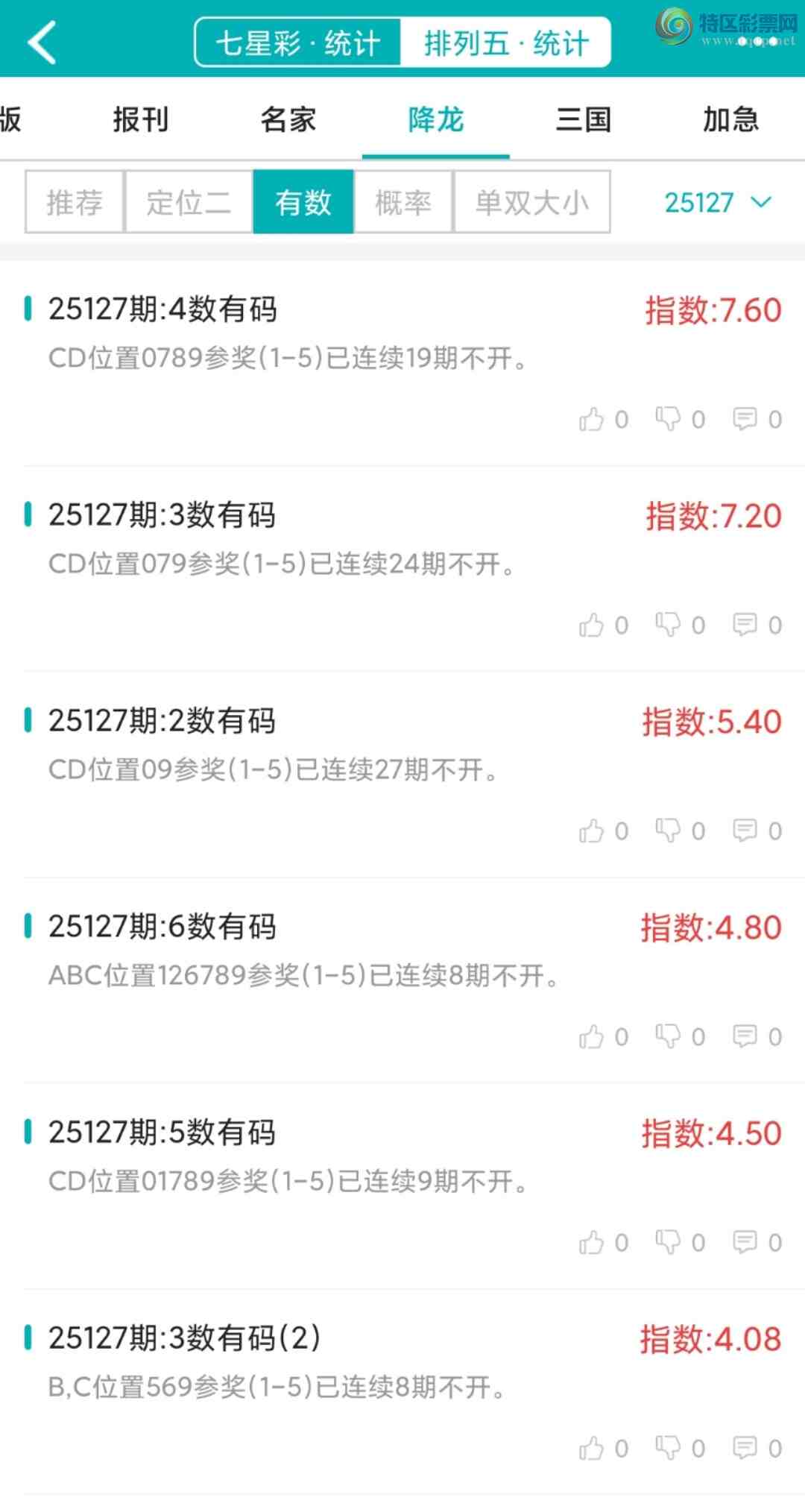 [] 25127ڣͳơ彵ͳƸ5У򽱾΢ʵ㲥!935 / :ͷ-С / ID:1056623