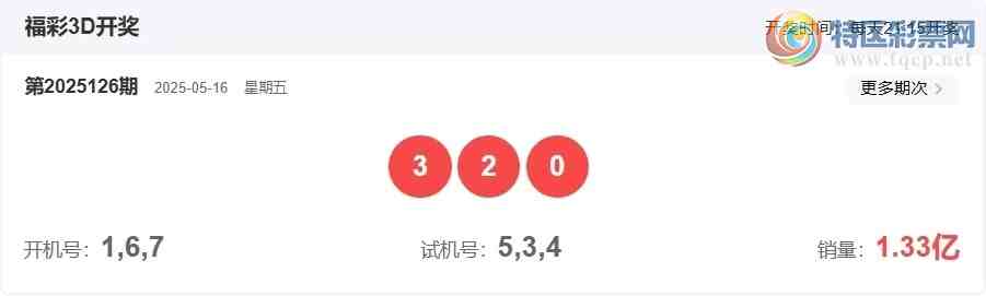 [����3D] 25127�ڣ�Ǯ��3D��127��ѡ�ŷ���ר�� ����������һ ���븴ʽ��948 / ����:Ǯ���������� / ����ID:1056673