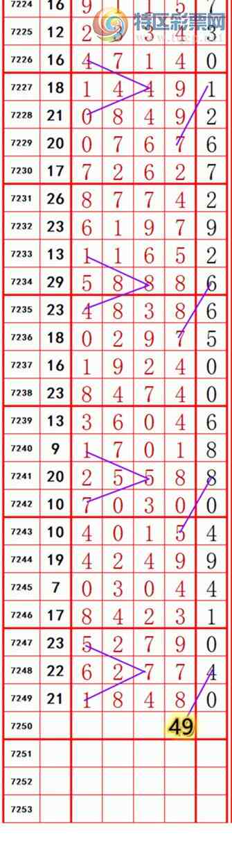 [������] 25128�ڣ��������롾ͼ�桿745 / ����:��374748 / ����ID:1056695