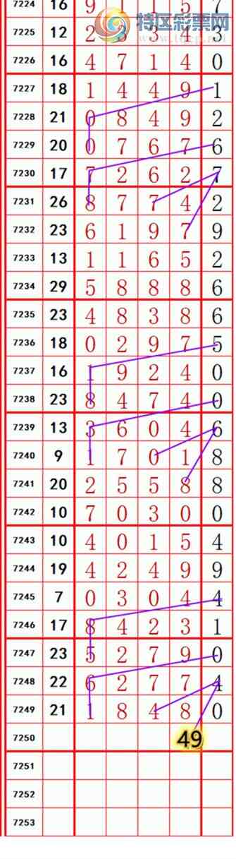 [������] 25128�ڣ��������롾ͼ�桿521 / ����:��374748 / ����ID:1056695