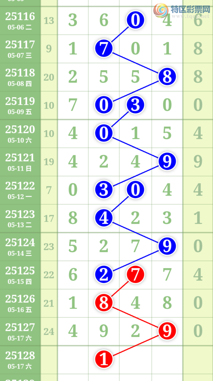 [������] 25128�ڣ���ϫ�ĺ����Ƽ��ù��ɡ�ͼ�桿967 / ����:��ϫ�ĺ��� / ����ID:1056838