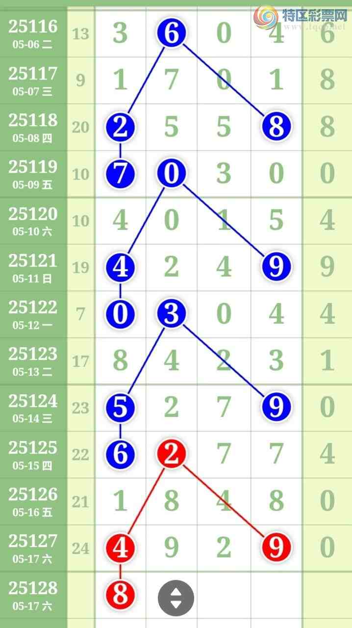 [������] 25128�ڣ���ϫ�ĺ����Ƽ��ù��ɡ�ͼ�桿176 / ����:��ϫ�ĺ��� / ����ID:1056838