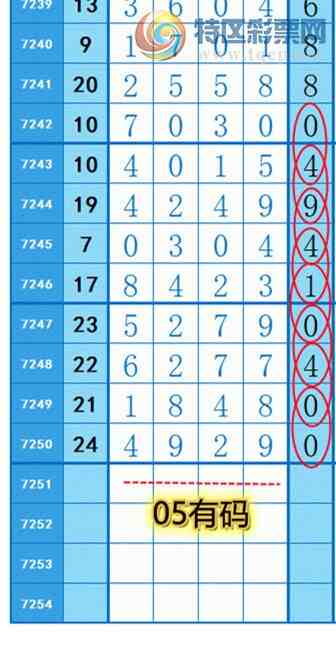 [������] 25128�ڣ��������롾ͼ�桿776 / ����:��374748 / ����ID:1056695