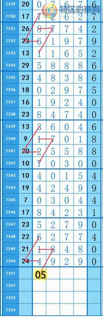 [������] 25128�ڣ��������롾ͼ�桿564 / ����:��374748 / ����ID:1056695