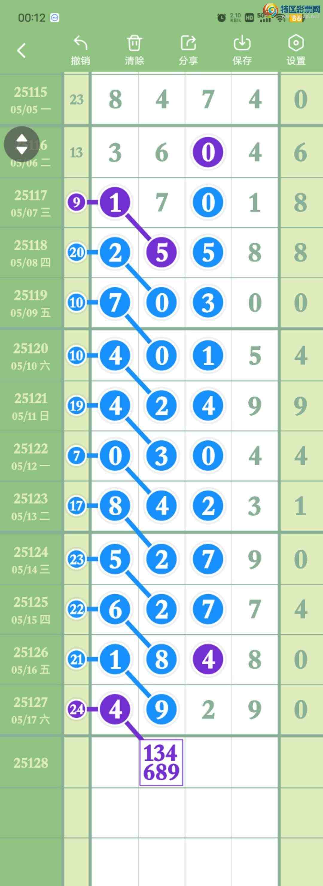 [������] 25128��:����162794ͷ,8729��,72ʮ,������4929,��Χ.ɱ��3���С�ͼ�桿45 / ����:������� / ����ID:1056900