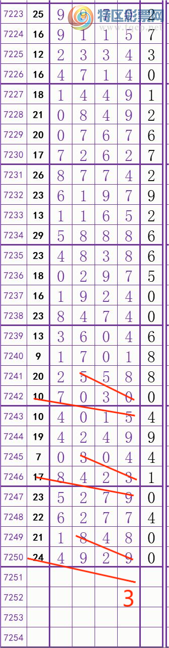 [������] 25128�ڣ����� �� �� �� �� ���Ͼ��� ��ͼ�桿597 / ����:��׼���� / ����ID:1056950