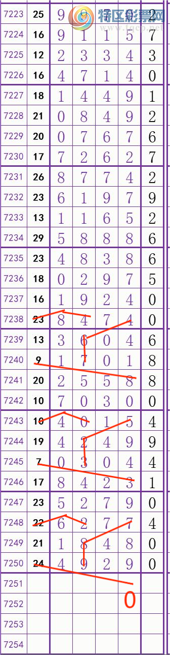 [������] 25128�ڣ����� �� �� �� �� ���Ͼ��� ��ͼ�桿742 / ����:��׼���� / ����ID:1056950