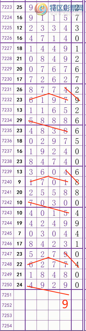 [������] 25128�ڣ����� �� �� �� �� ���Ͼ��� ��ͼ�桿834 / ����:��׼���� / ����ID:1056950