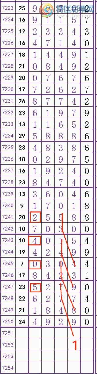 [������] 25128�ڣ����� �� �� �� �� ���Ͼ��� ��ͼ�桿517 / ����:��׼���� / ����ID:1056950