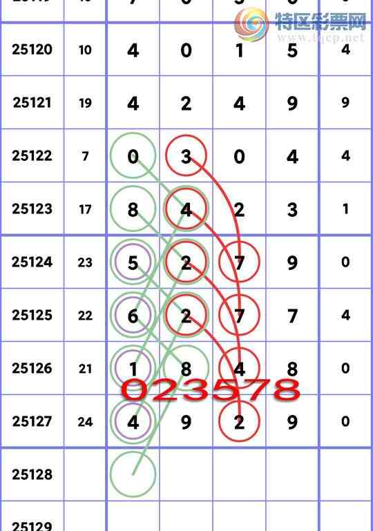 [������] 25128�ڣ�ͷβ.������==1�� �� �� �� 4XX9����5���У�����ͼ��]233 / ����:С���� / ����ID:1056999