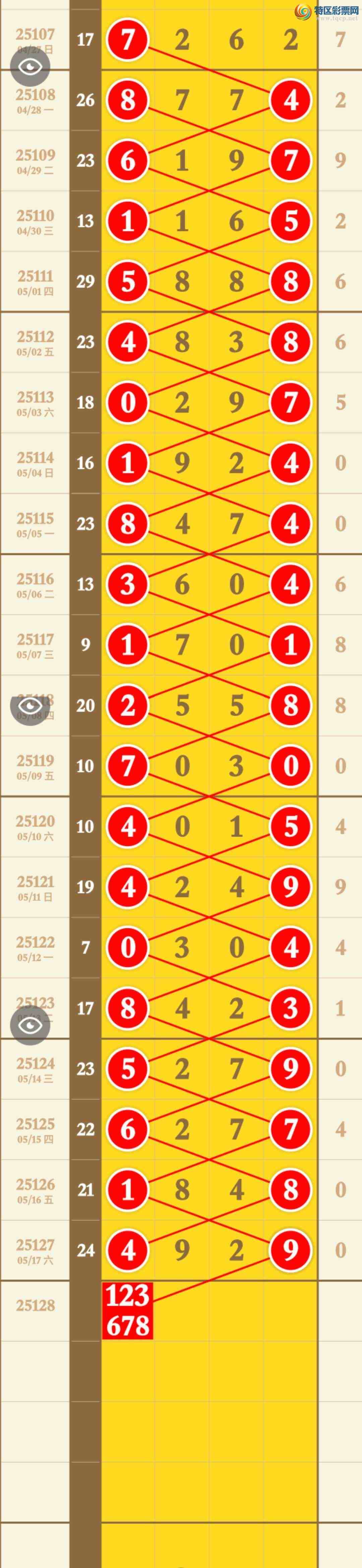 [������] 22128�ڣ����ڹ����9β�ֳɹ�����4929,���ڻ���һ��β��ͼ�桿365 / ����:�������� / ����ID:1057135