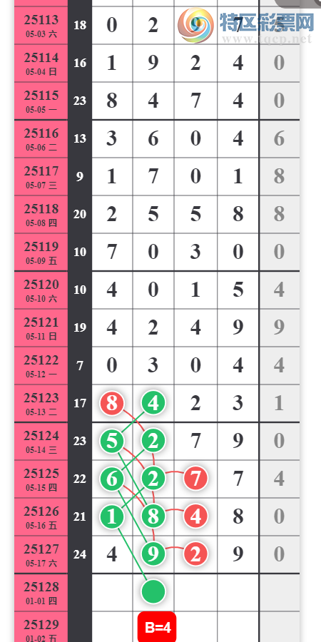 [] 25128ڣעͼ桿904 / : / ID:1057030