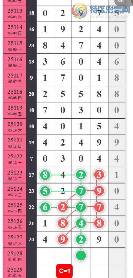 [] 25128ڣעͼ桿274 / : / ID:1057030